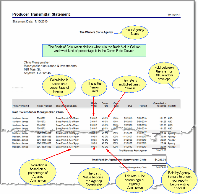 Sample Sections Of Producer Transmittal Report