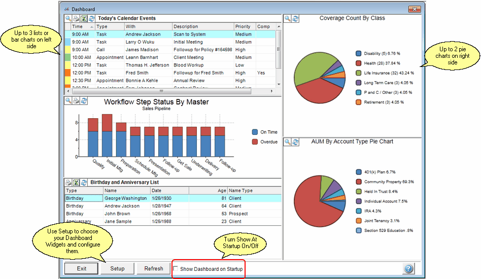 Typical Dashboard Configuration