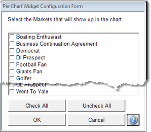 DashboardPieChartMarketList