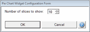 Dashboard Pie Slice Control