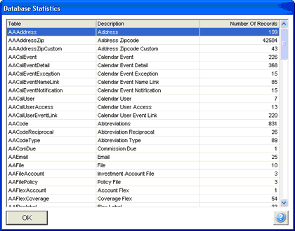 DatabaseStatsReport