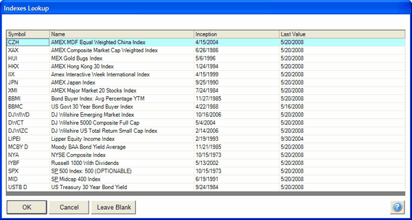 IndexLookup