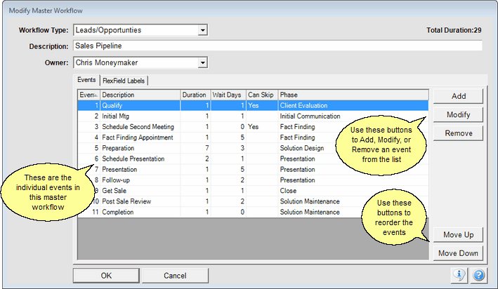 ModifyMasterWorkflow