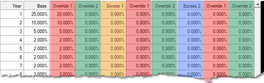 RateTablePostingColoredBands