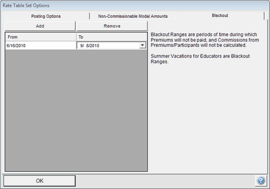 RateTableSetOptionsBlackout