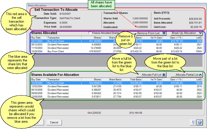 ShareAllocations