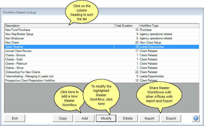 Your list of current Workflow Masters