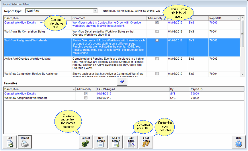 Workflow Reports Menu